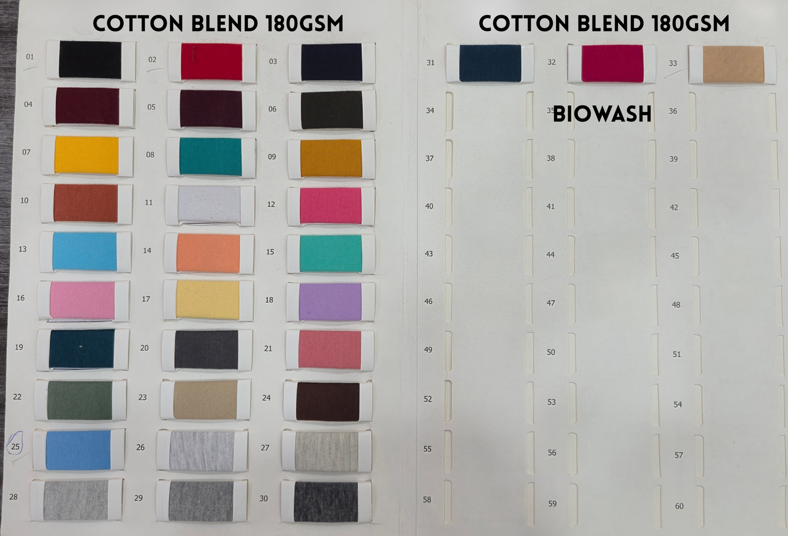 Cotton Poly 180 GSM
